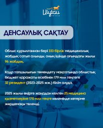 Ұлытау облысының бюджеті есебінен 32 резидент тегін білім алуда