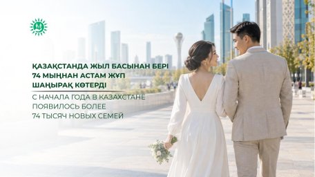 ​Қазақстанда жыл басынан бері 74 мыңнан астам жұп шаңырақ көтерді