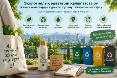 ​Экологиялық әдеттерді қалыптастыру
