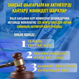 Заңсыз шығарылған активтерді қайтару жөніндегі шаралар