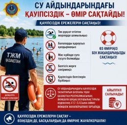 ​ СУДАҒЫ ҚАУІПСІЗДІК &ndash; ӘР АДАМНЫҢ ЖАУАПКЕРШІЛІГІ