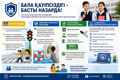 ​ БІЛІМ БЕРУ ҰЙЫМДАРЫНДА ОҚУШЫЛАРДЫҢ ҚАУІПСІЗДІГІ &ndash; БАСТЫ НАЗАРДА